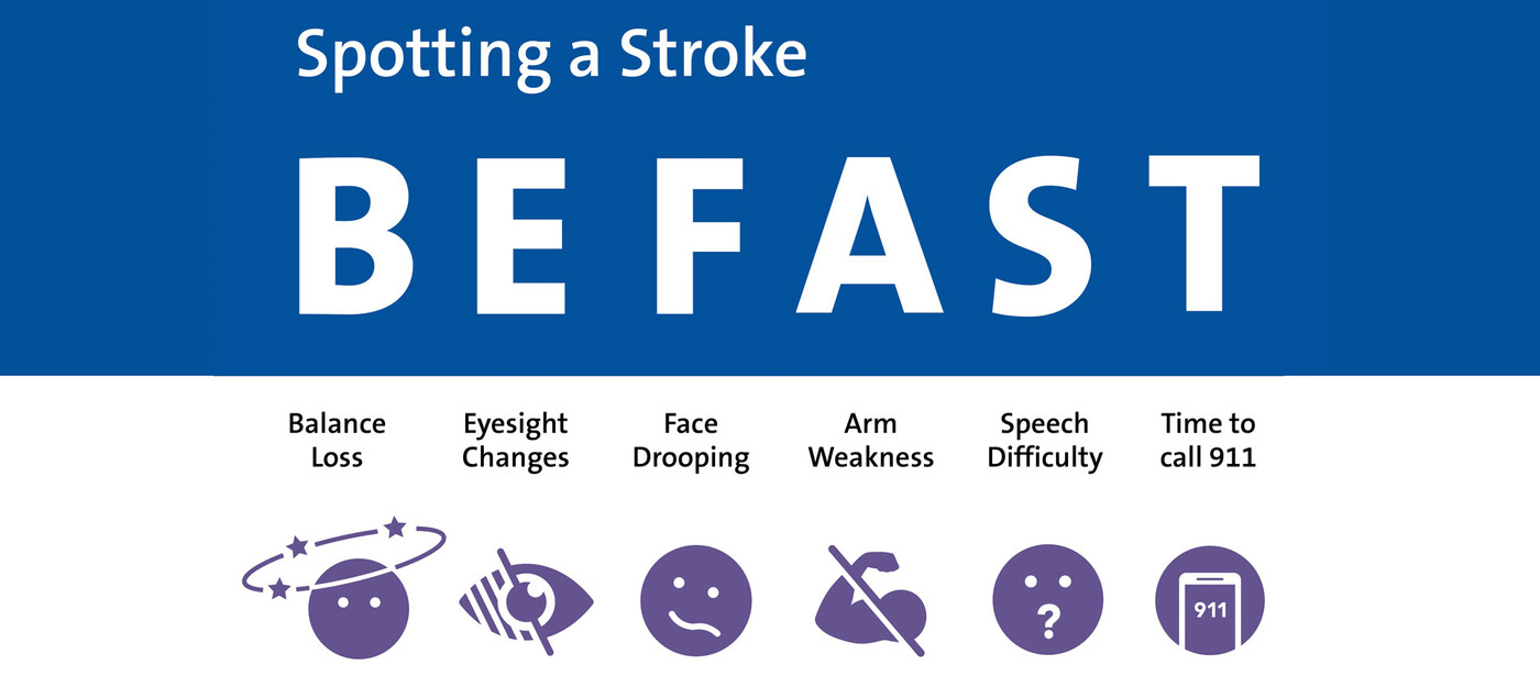 The BEFAST signs for spotting a stroke